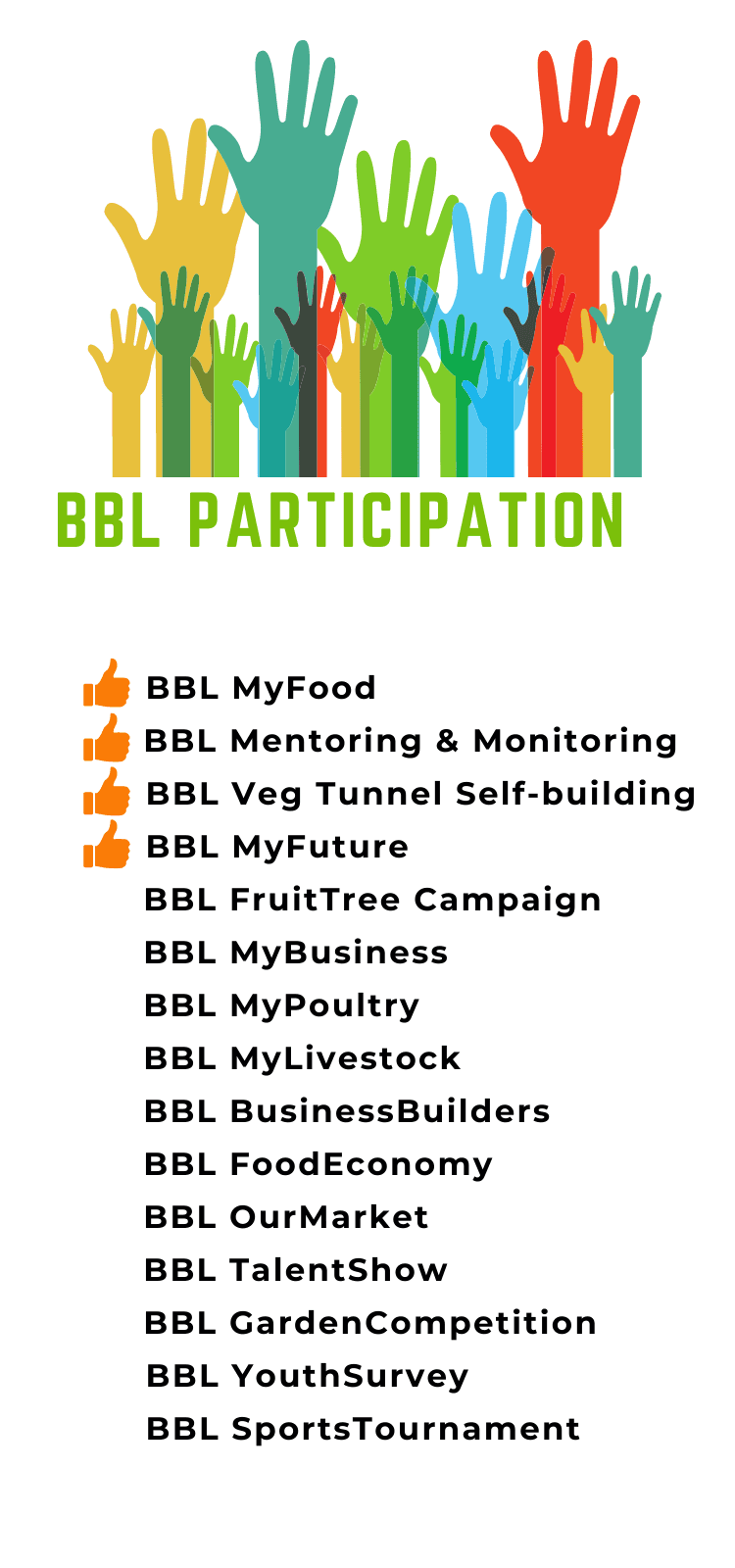 Peggy Rasebopye Peggy Rasebopye